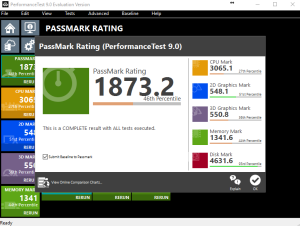 Lenovo Yoga 14 Passmark Results