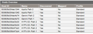Hosts Overview